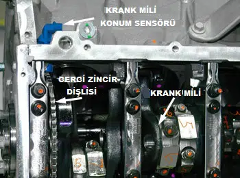Krank Mili Sensörü Arızası